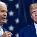 Polls Show Biden and Trump Neck and Neck