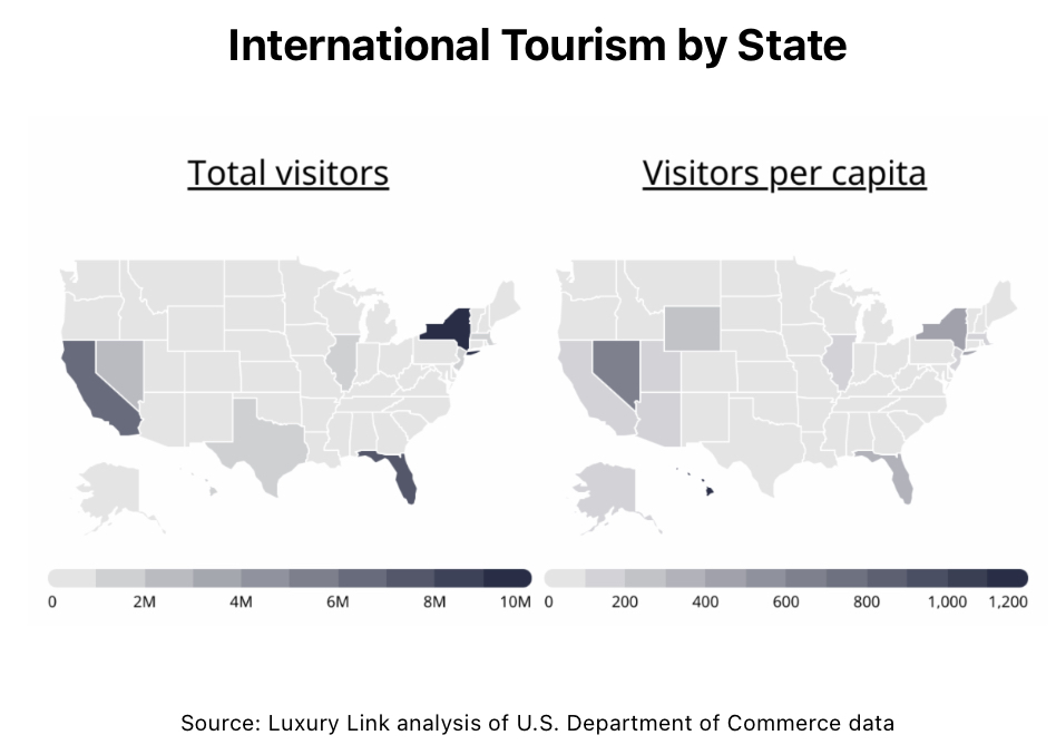 International Visitors San Antonio