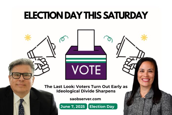 San Antonio Mayor Election 2025