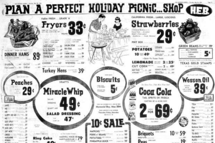 Annual Inflation Rate Hits 2.7% as Medical, Food Costs Increase Slightly