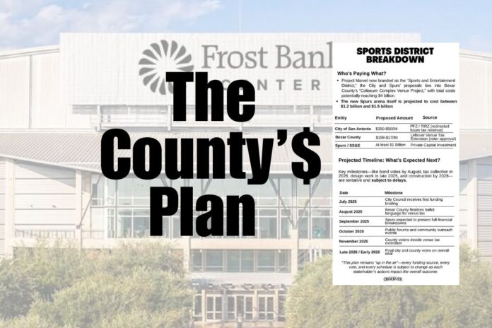 Bexar County’s “Coliseum Complex Venue Project” Breakdown 