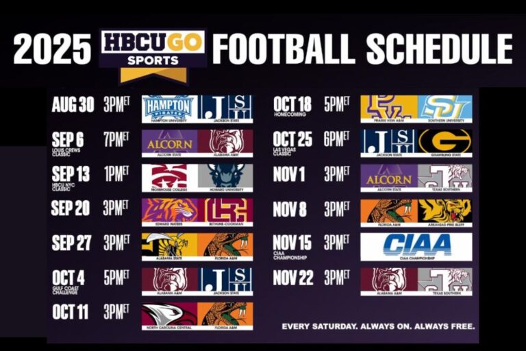 HBCU GO’s 2025 Football Season Schedule