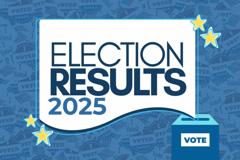 Local Election Results Are In, Here are the Numbers