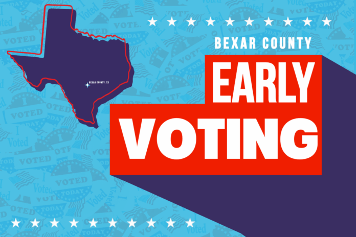 2026 Early Voting and Elections Texas Primaries