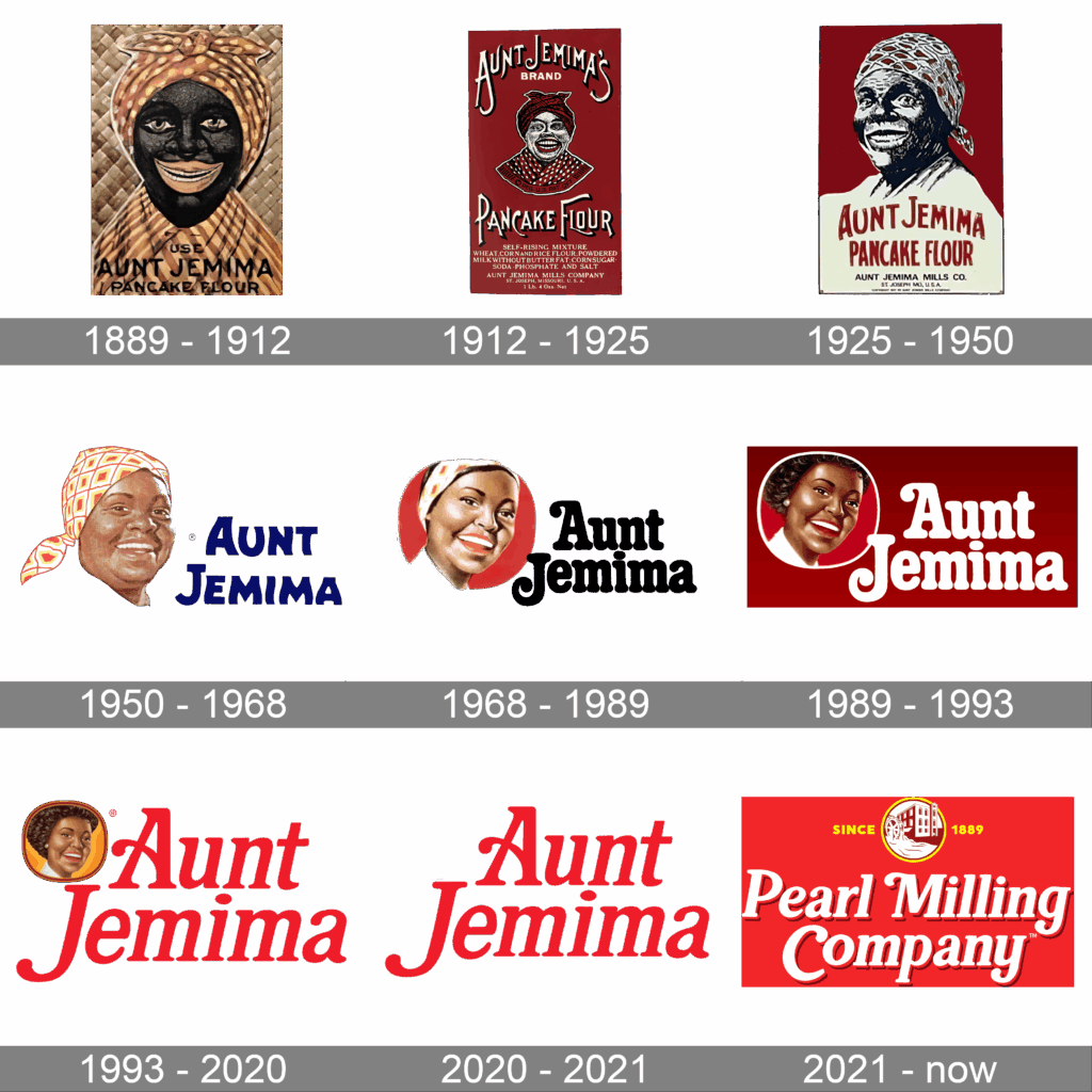 The Aunt Jemima logo was invented in 1889, the prototype of the dark-skinned woman depicted on it was Nancy Green, who was a slave.