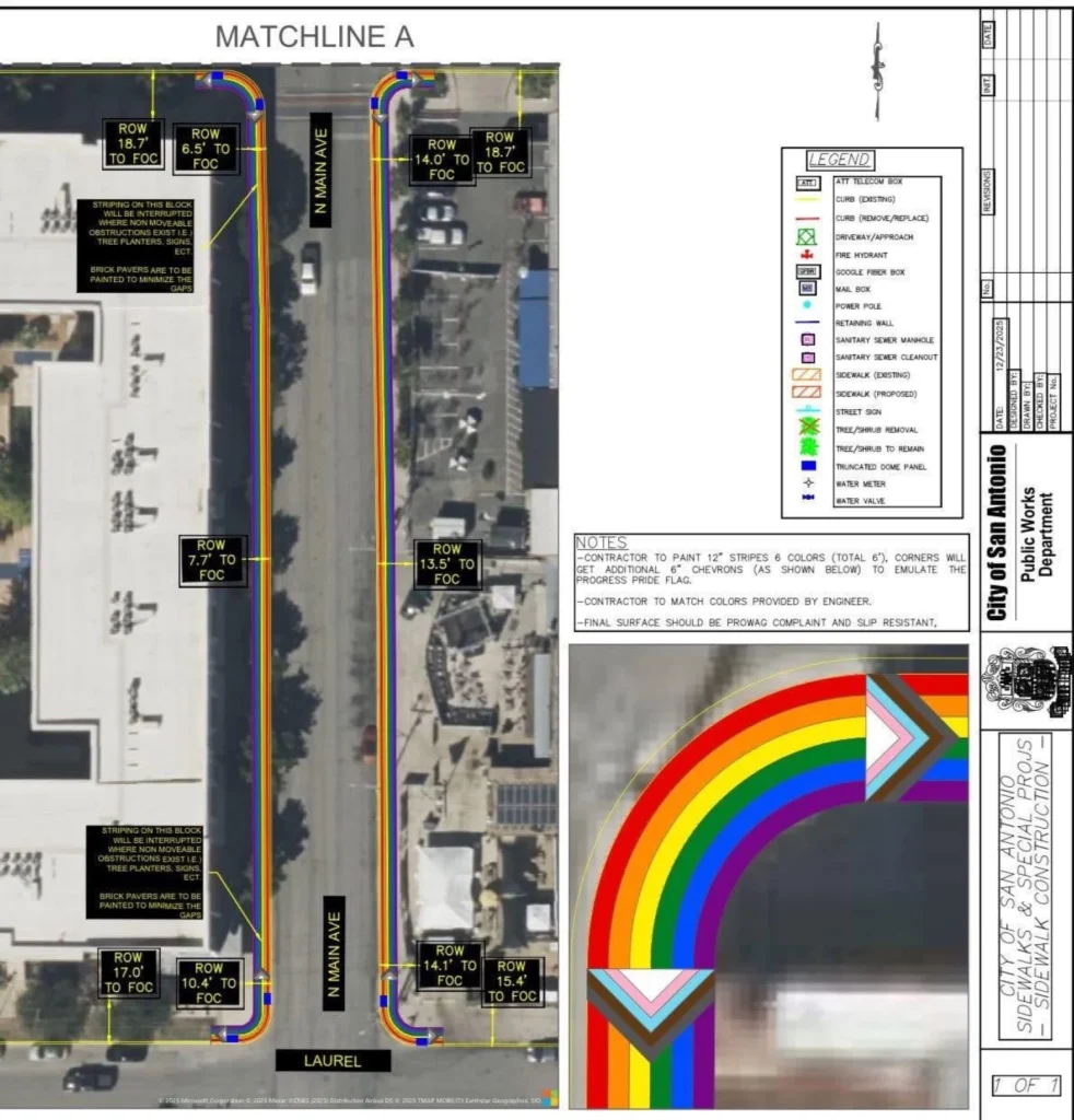The scope of the sidewalk project. COSA