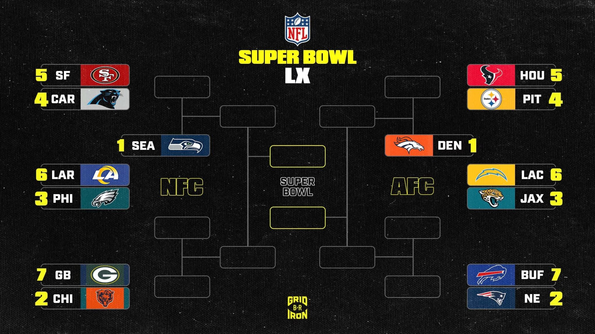 nfl-playoff-bracket-set-after-week-18-chaos-saobserver