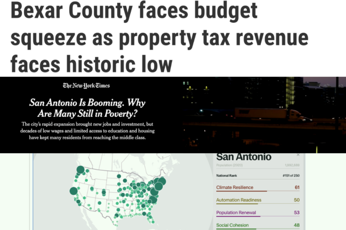 Graphic collage featuring headlines and visuals about San Antonio’s economy, including a Bexar County budget squeeze headline, a New York Times story on poverty, a map graphic and a prosperity ranking showing San Antonio ranked 151 out of 250 metro areas.