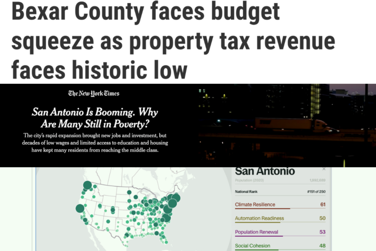 Graphic collage featuring headlines and visuals about San Antonio’s economy, including a Bexar County budget squeeze headline, a New York Times story on poverty, a map graphic and a prosperity ranking showing San Antonio ranked 151 out of 250 metro areas.