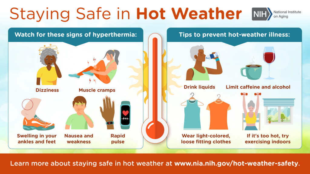 Infographic: Staying Safe in Hot Weather | National Institute on Aging