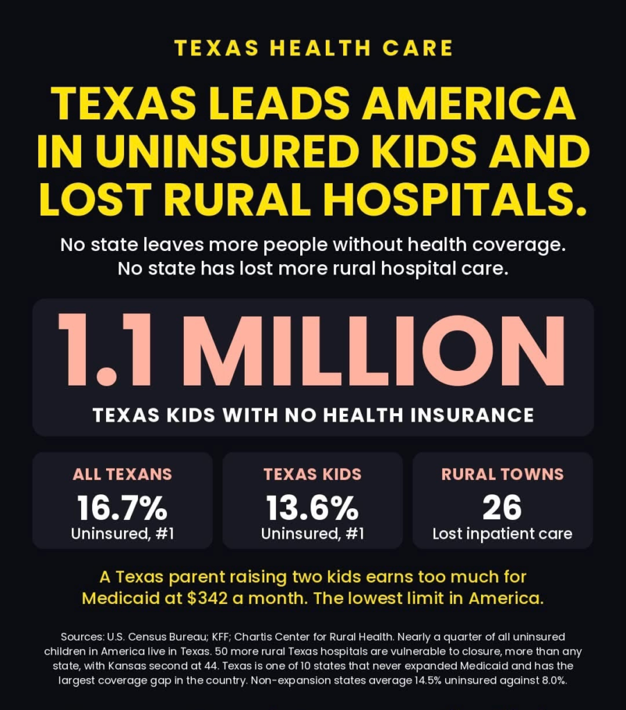 James Talarico’s healthcare plan, backed by Mark Cuban, targets monopolies, prescription prices, insurance denials and patient costs.